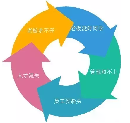 客戶案例&mdash;&mdash;文體行業（文具、體育、玩具、禮品）采用條碼軟件管理系統