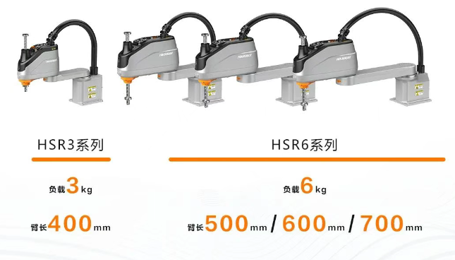 海康HSR3和HSR6系列SCARA機(jī)器人.png