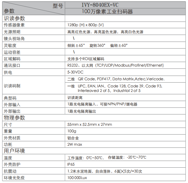 IVY-8040EX-VC工業(yè)掃碼器100萬像素Vericode液晶屏二維碼OCR字符同時(shí)讀取參數(shù).png