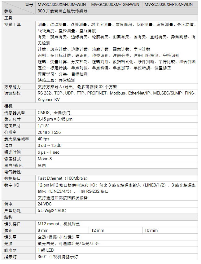 ?？礛V-SC3030XM-08M/12M/16M300萬像素黑白視覺傳感器讀碼器工業(yè)相機(jī).png
