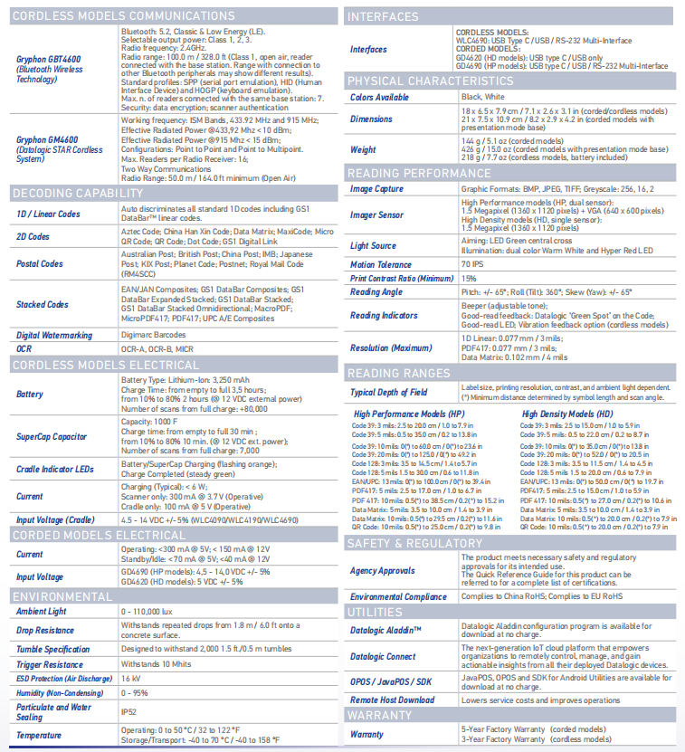 得利捷Datalogic Gryphon 4600系列高性能手持掃描槍參數(shù).png